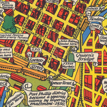 Load image into Gallery viewer, Pictorial Map of the City &amp; Surrounds of Melbourne, 1834-1934