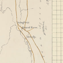 Load image into Gallery viewer, A Map of the County of Gloucester, 1843