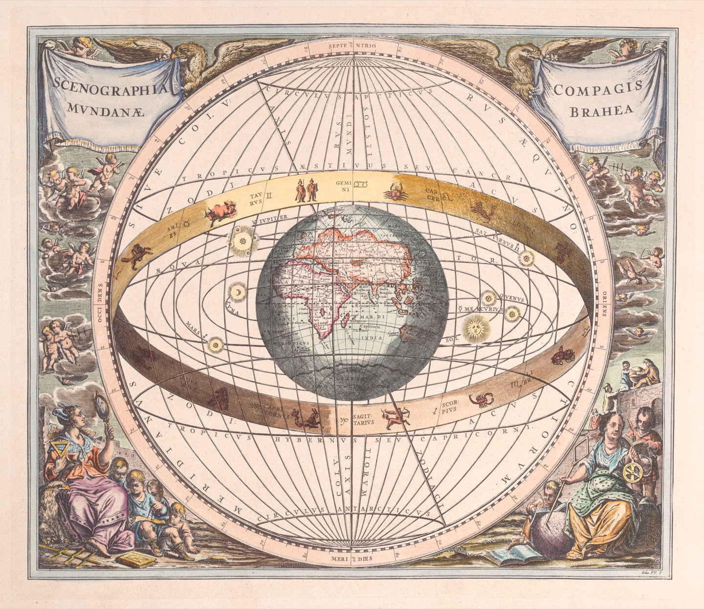 Celestial Chart of Brahe's earth/sun centred universe