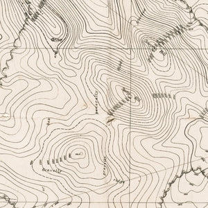 Topographical Survey of the Canberra Area, 1910