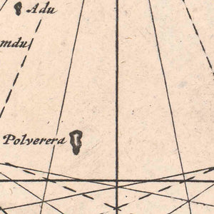 Oost Indien - East Indies