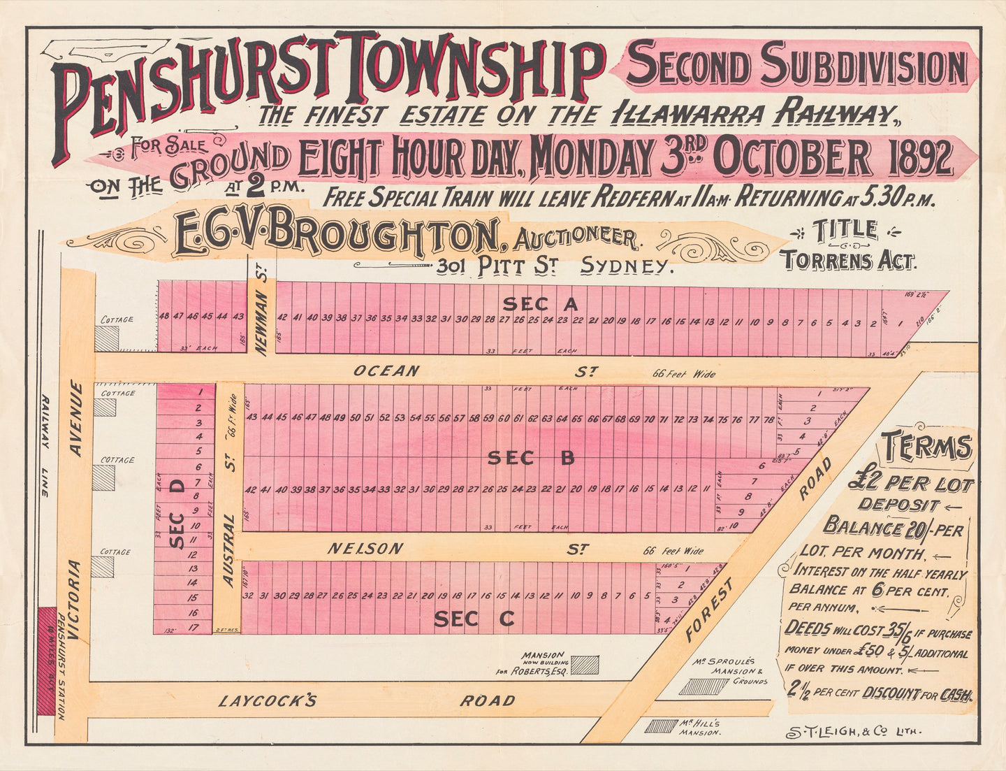 Penshurst Township - The finest estate on the Illawarra Railway