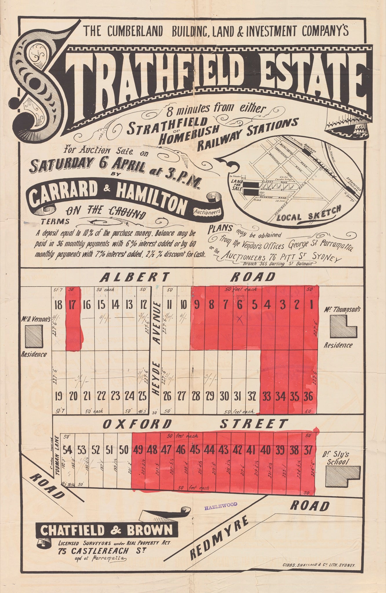 Strathfield Estate