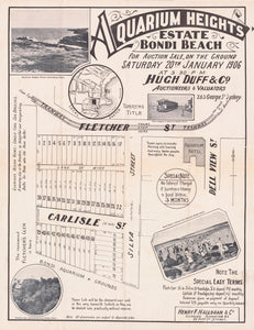 Aquarium Heights Estate Bondi Beach, 1906