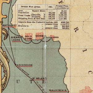 British Empire in 1886