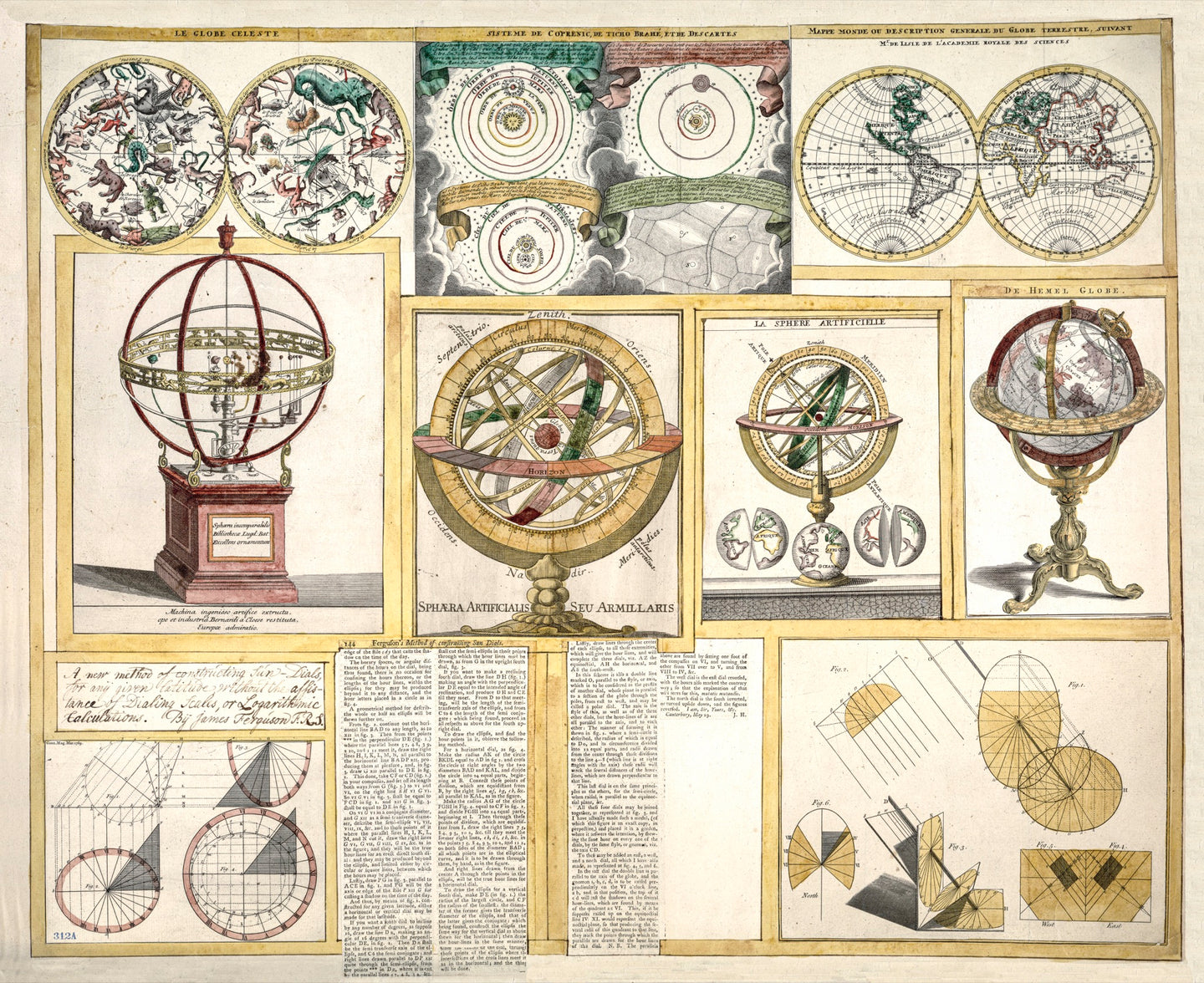 Le Globe Celeste - Systeme de Copernic, de Ticho Brahe et Descartes