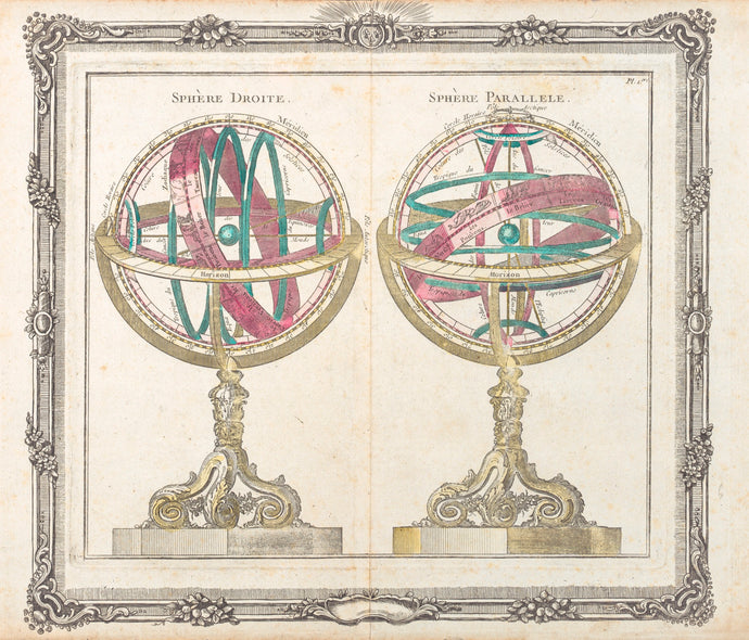 Celestial Spheres